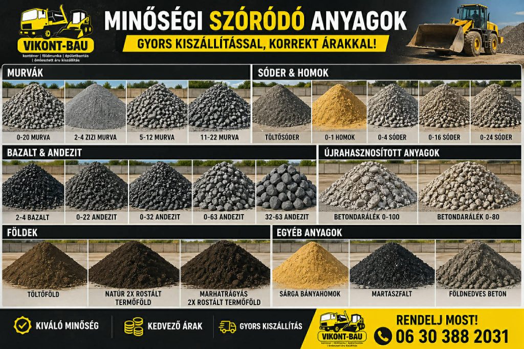 Ömlesztett áru szállítás Aszód és környékén